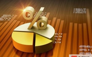 资金管理决定交易成败！9位交易大师的资金管理策略公布