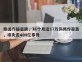 泰国诈骗猖獗，16个月近17万件网诈报案，损失近400亿泰铢