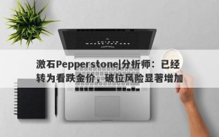 激石Pepperstone|分析师：已经转为看跌金价，破位风险显著增加