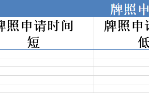 [要懂汇今日曝光]GTC泽汇资本等问题平台基本都选择离岸监管！-要懂汇app下载