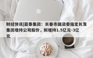 财经快讯|亚泰集团：长春市国资委指定长发集团增持公司股份，拟增持1.5亿元-3亿元