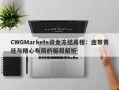 CWGMarkets资金冻结真相：连带责任与精心布局的骗局解析