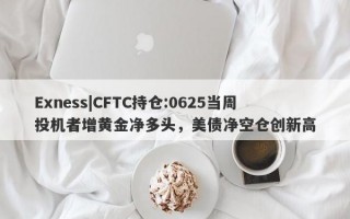 Exness|CFTC持仓:0625当周投机者增黄金净多头，美债净空仓创新高