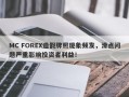 MC FOREX造假牌照现象频发，滑点问题严重影响投资者利益！