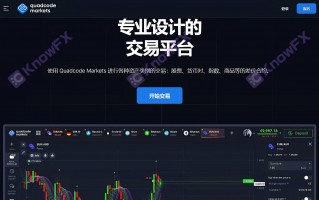 [要懂汇今日曝光]Quadcode Markets疑似不做中国市场旗下公司为其它券商平台定制软件达成合作！-要懂汇app下载